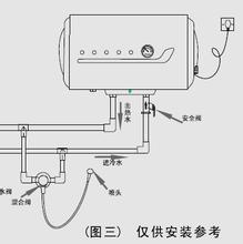 2. 地线的接线