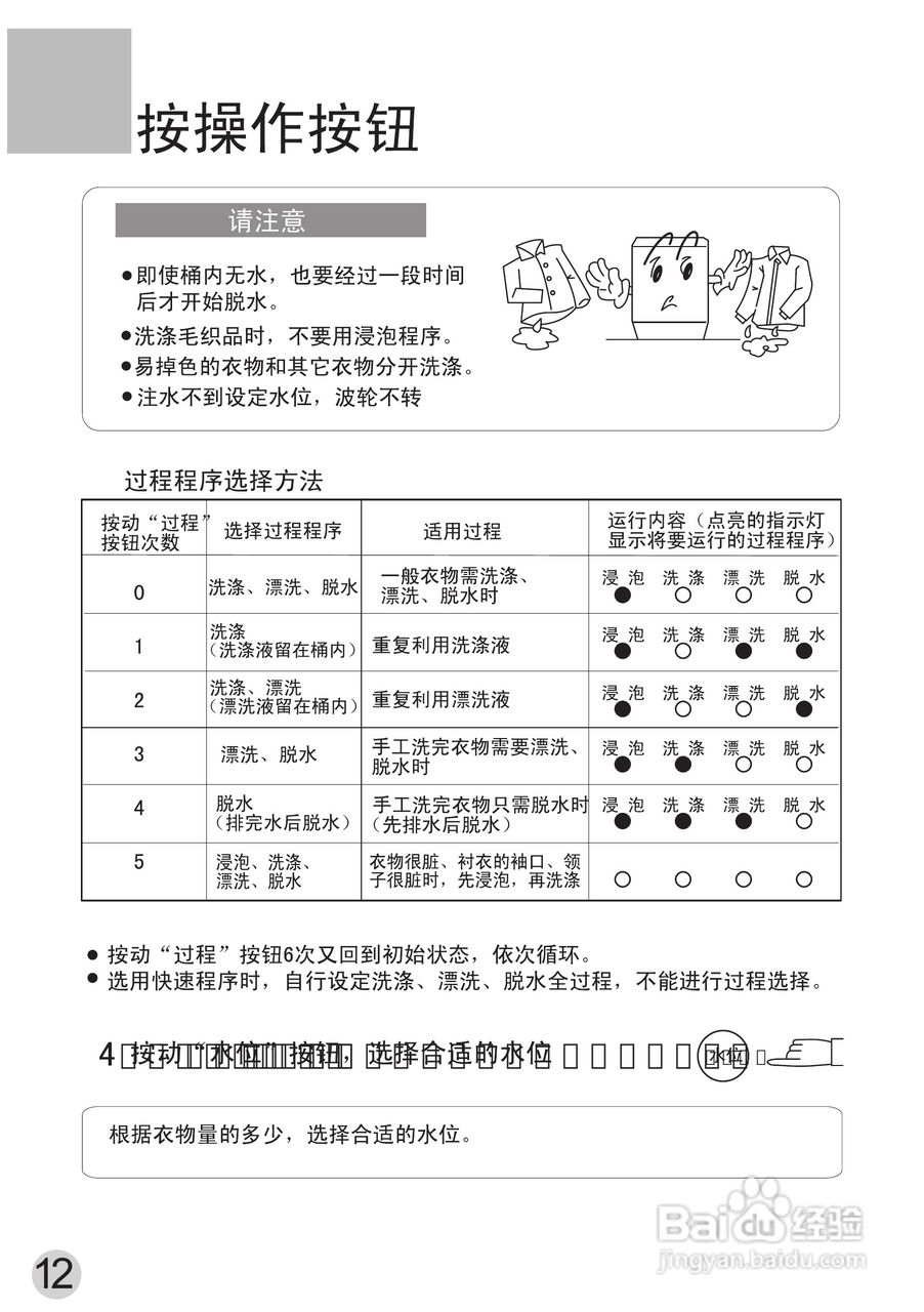 3. 注意事项