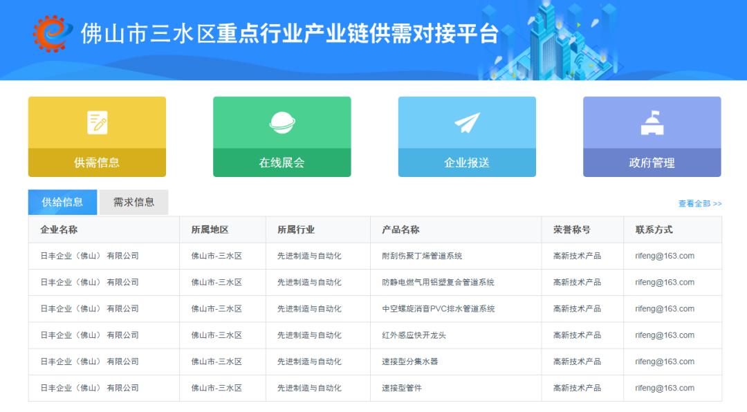 如何选择免费发布信息平台
