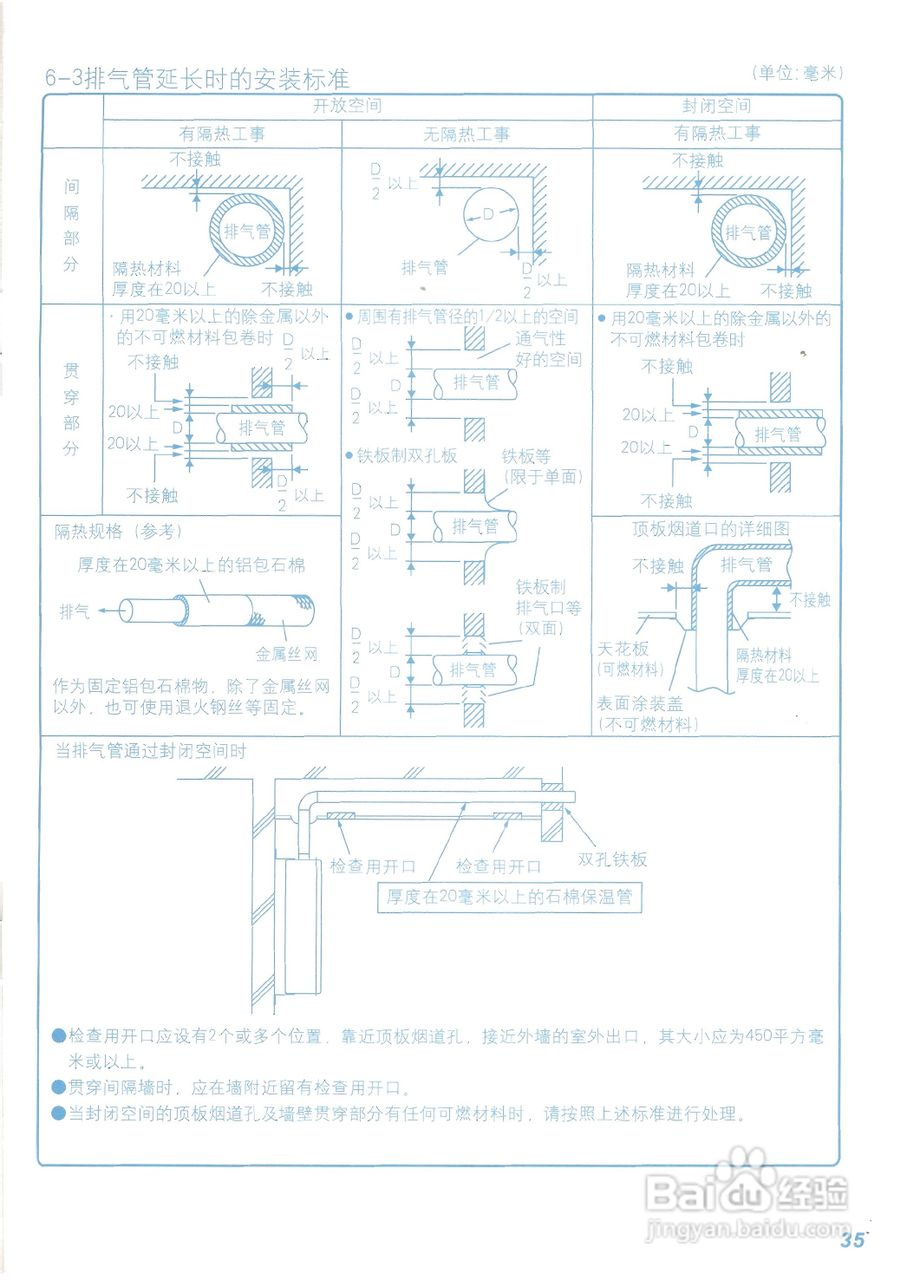 注意事项