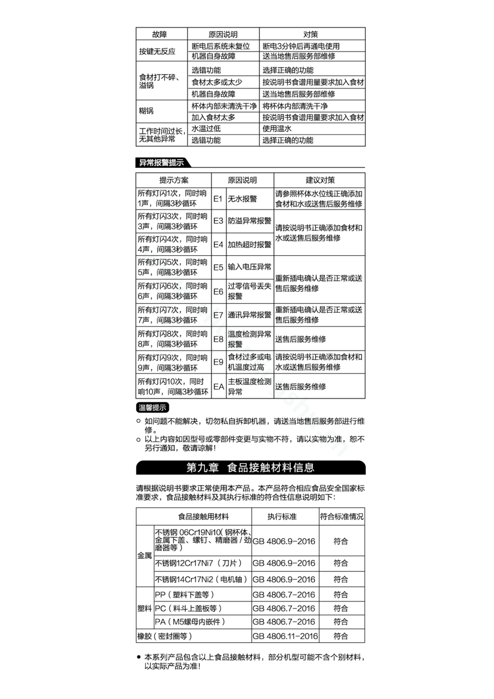 多样化的选择