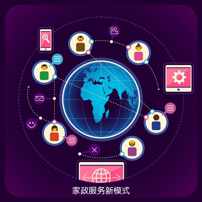 家政服务平台运营方案