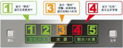 史密斯净水器售后电话 —为您保驾护航