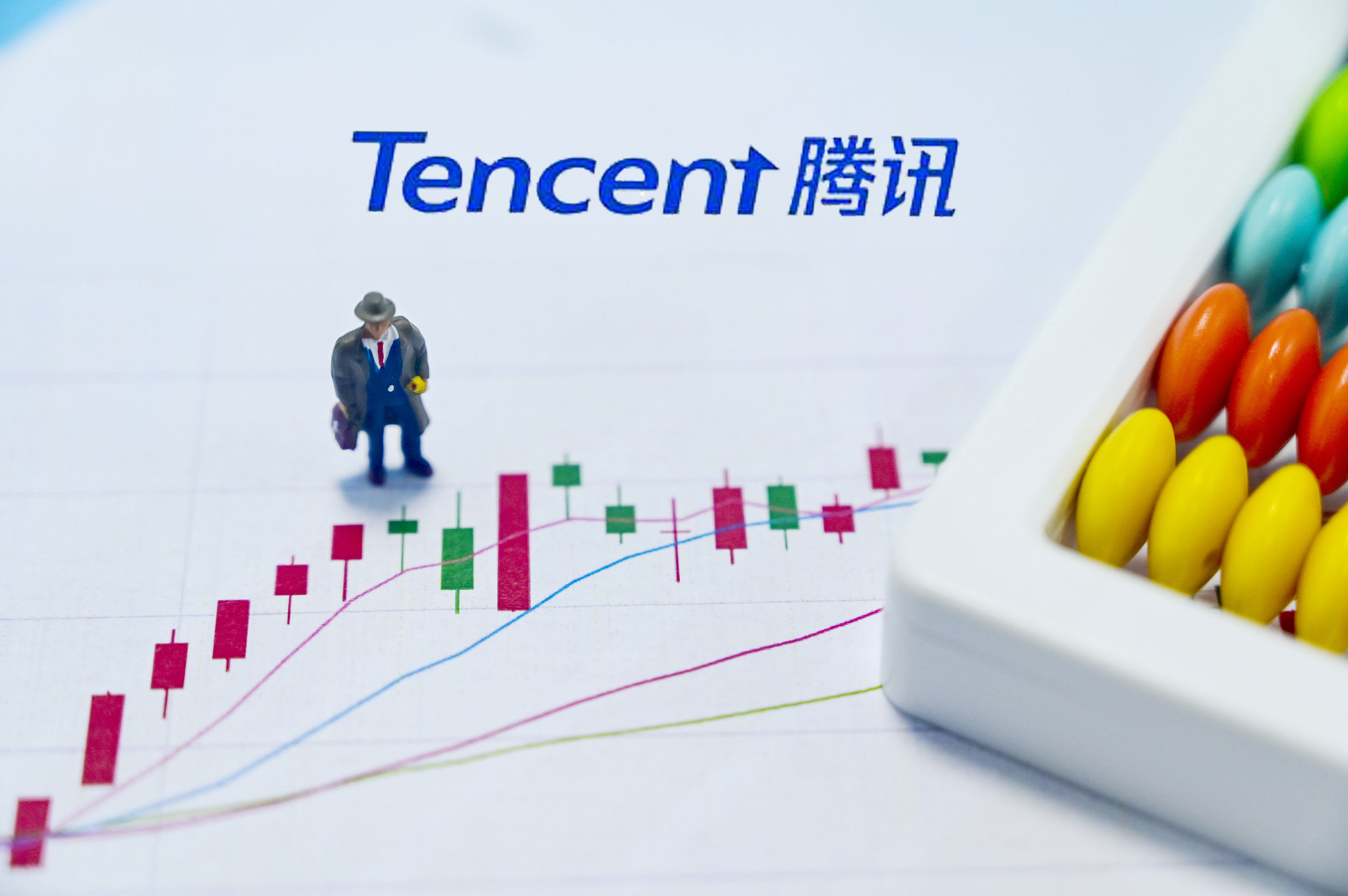 腾讯股票的投资策略