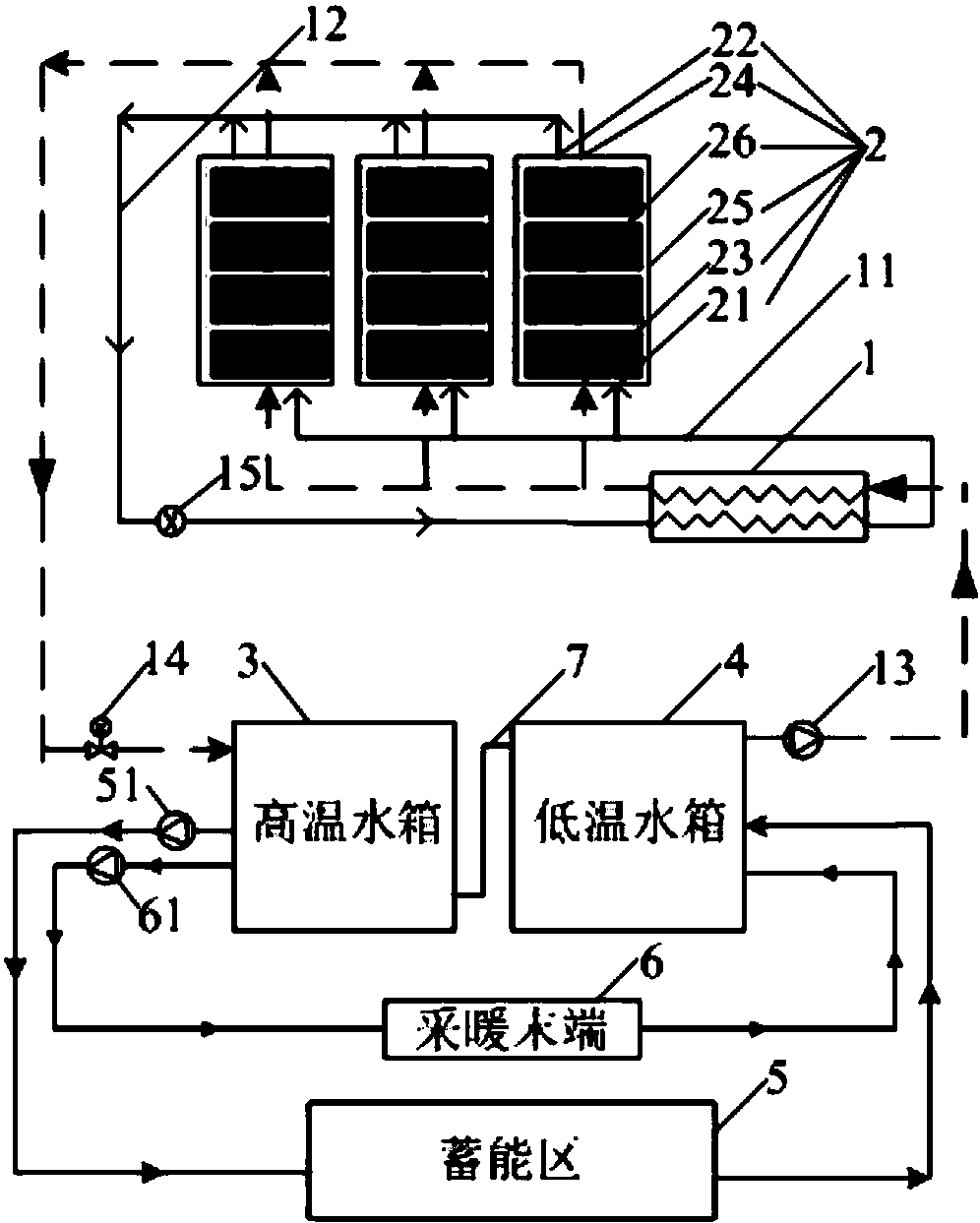 3. 稳定可靠