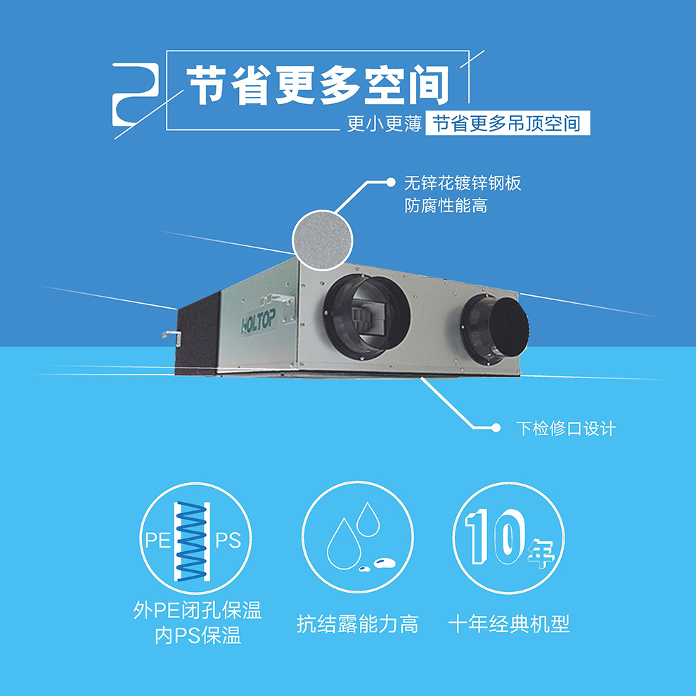 2. XYZ生态新风