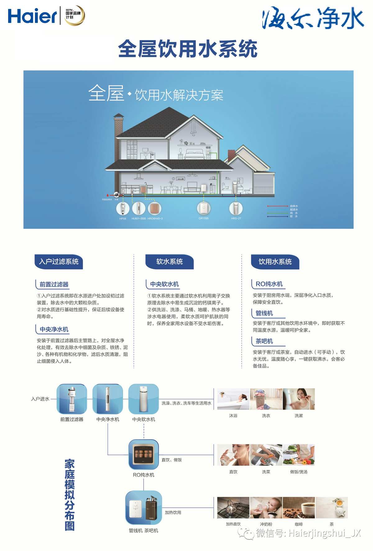 海尔净水器售后服务范围