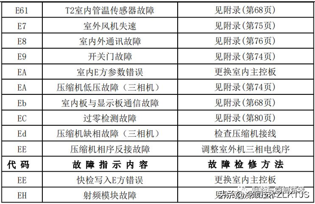 结语