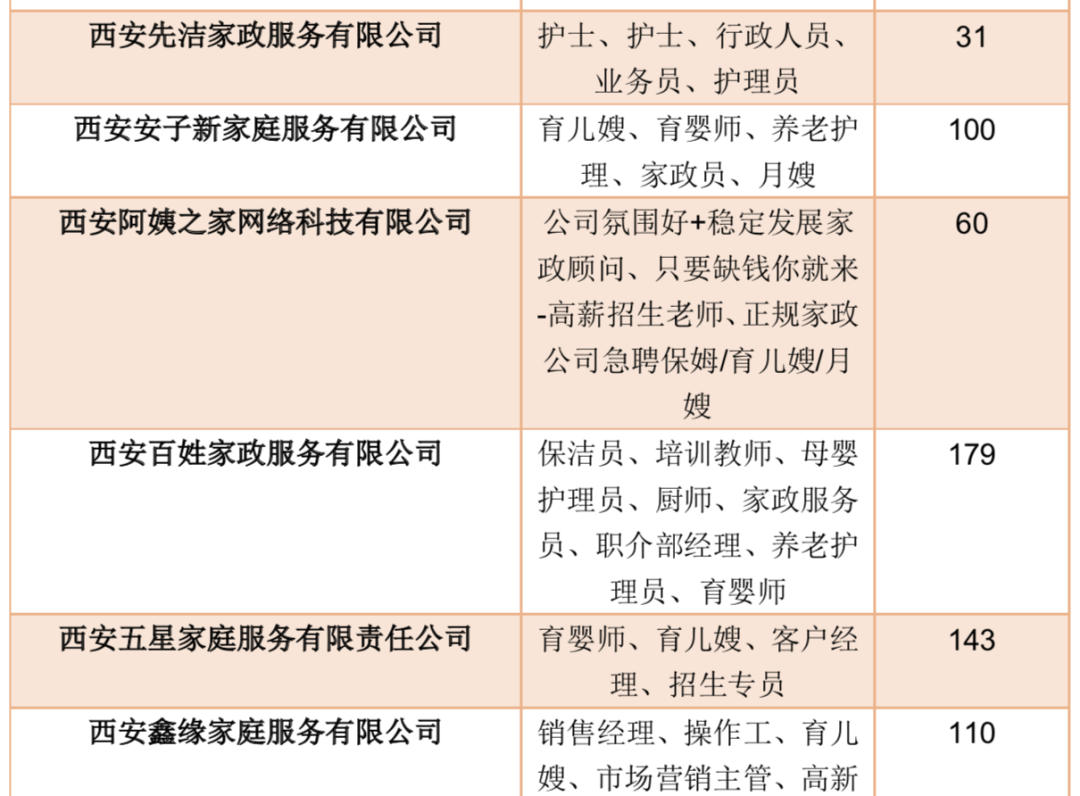 西安找保姆陪护老人的好处