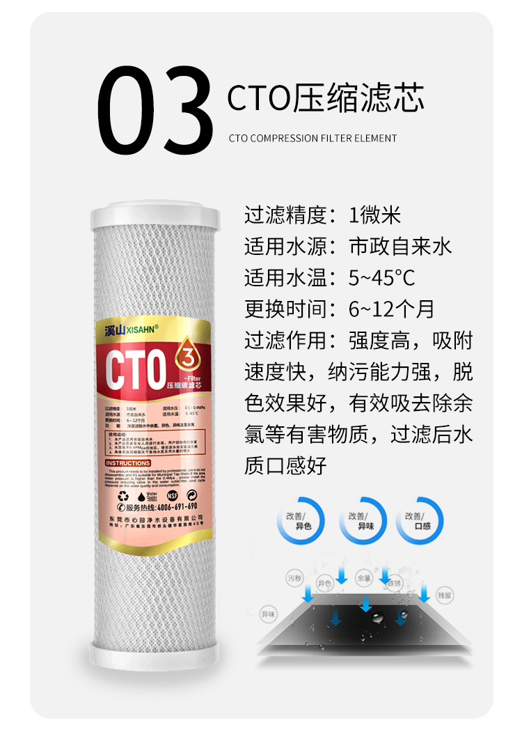 结语