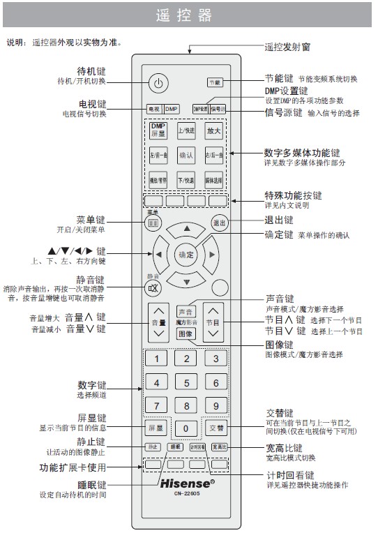 二、遥控器配对
