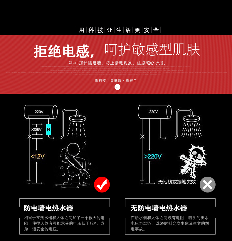 总结