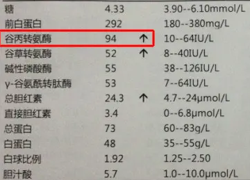 高中数学核心课程