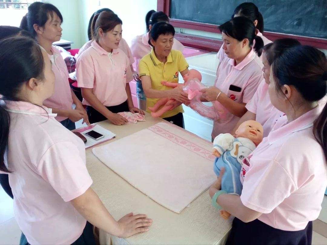 报名步骤