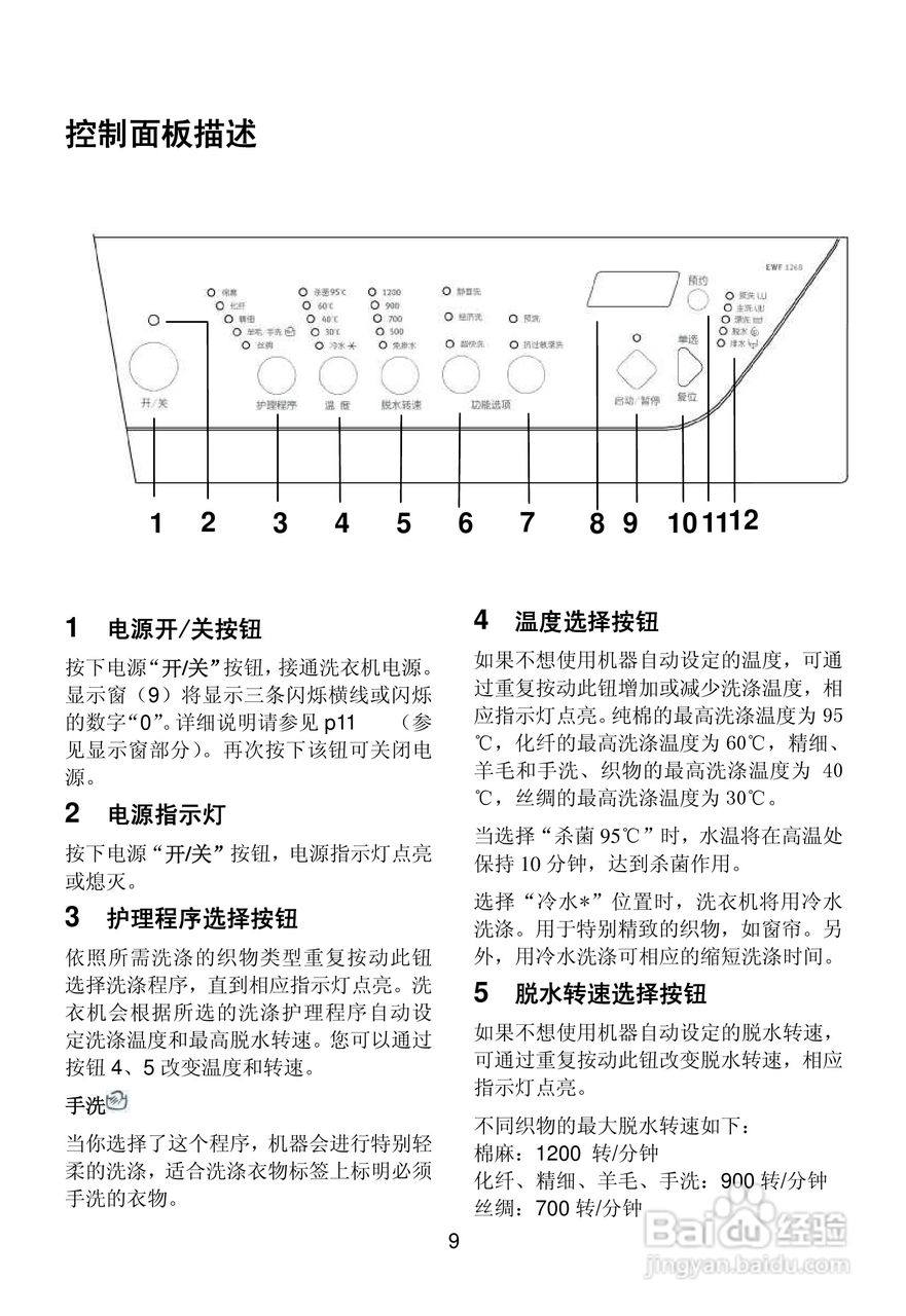 冰箱选购要诀