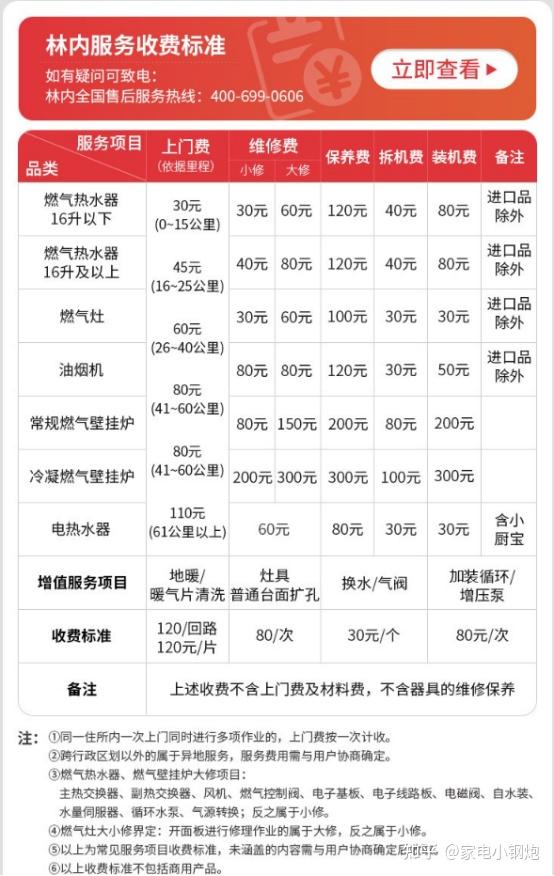 林内全国统一服务热线