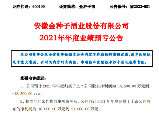 金种子酒股票基本情况
