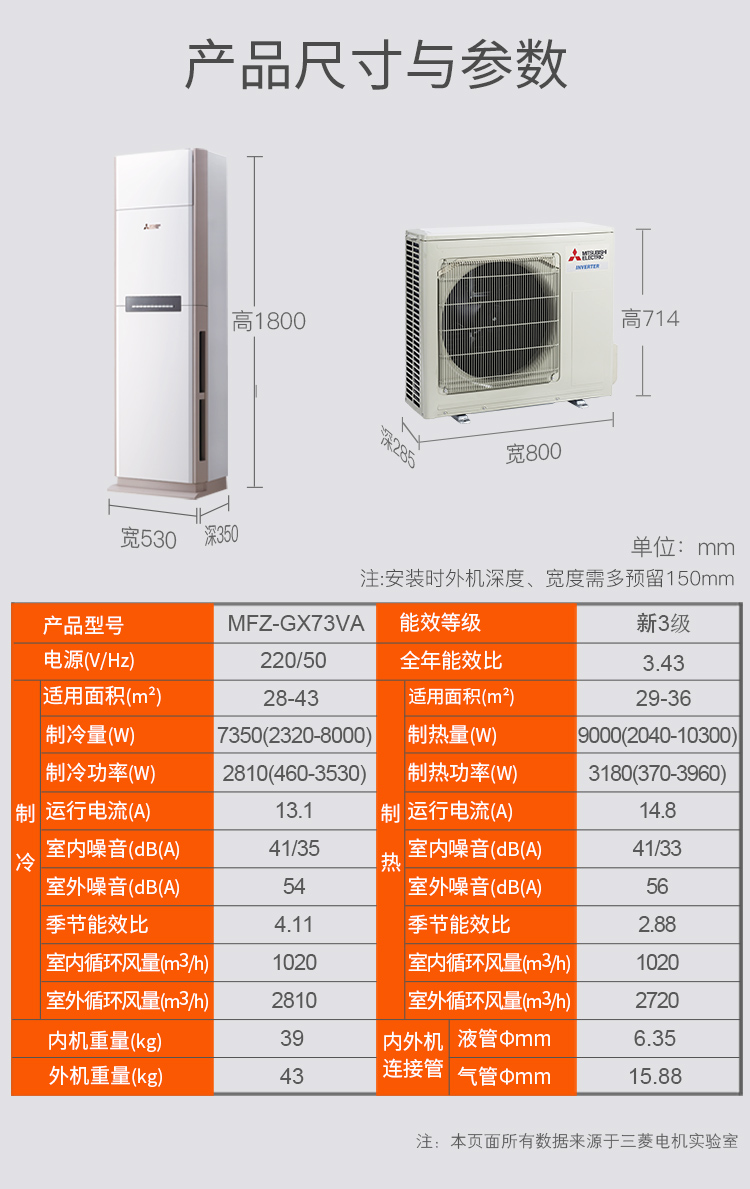 丰富的产品系列
