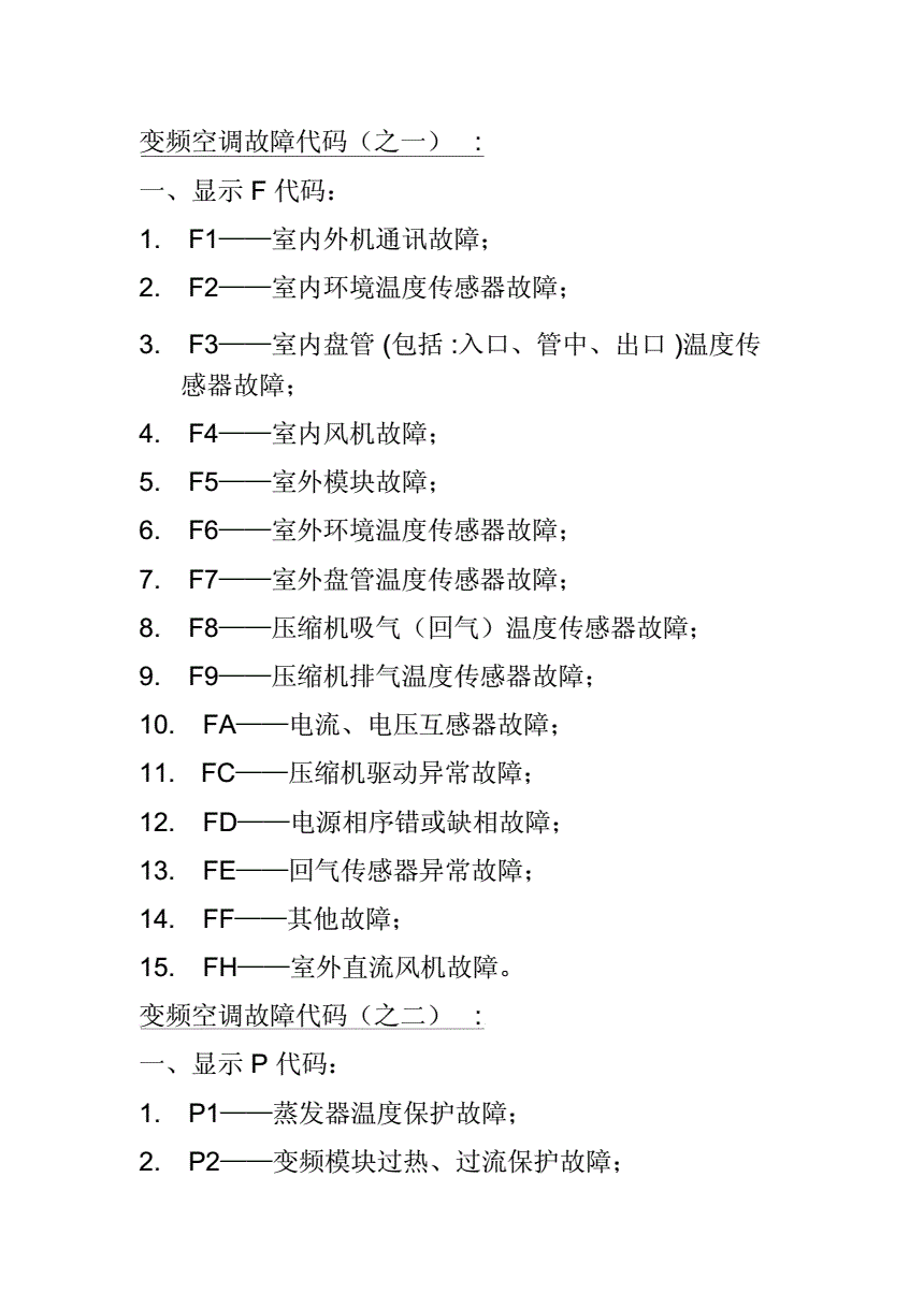 常见格兰仕空调故障代码及解决方法