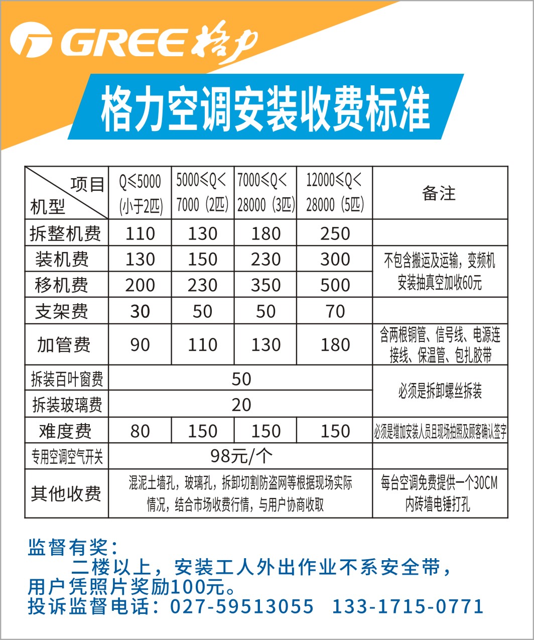 为什么选择格力空调售后服务电话