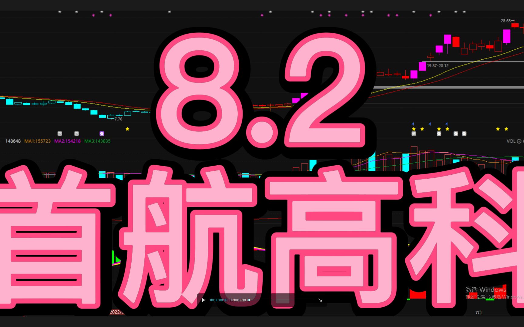 专业研发团队