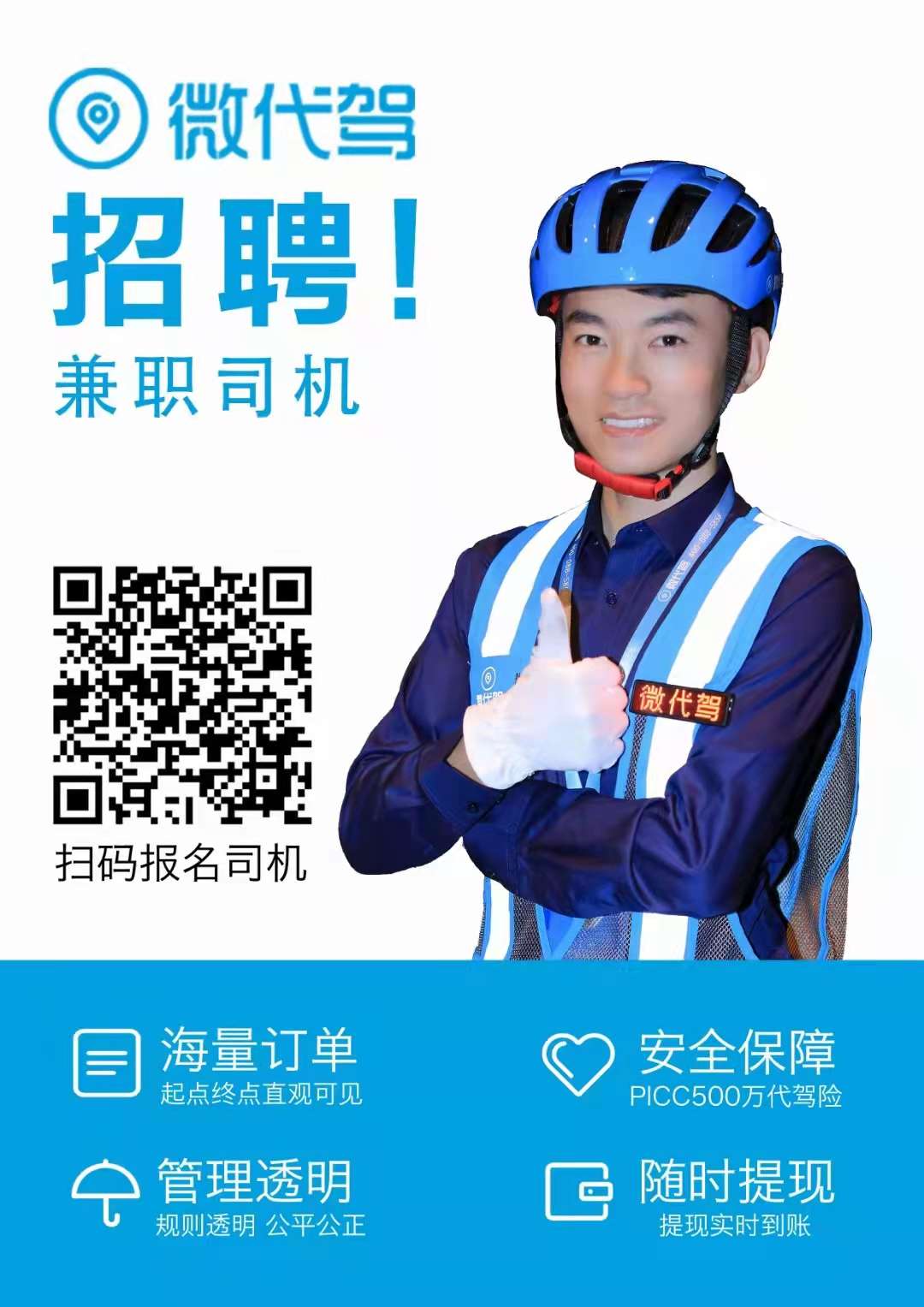 工作职责：