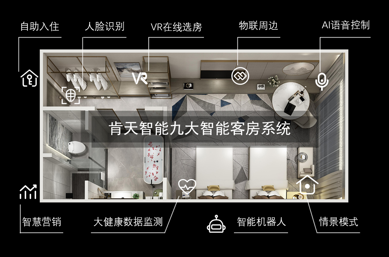 关键词