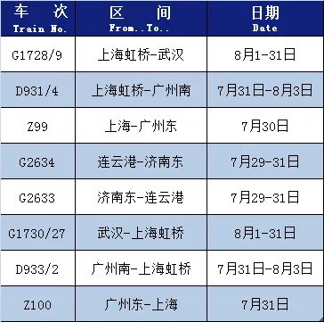 普速列车时刻表