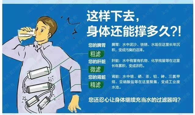 2.水质变酸