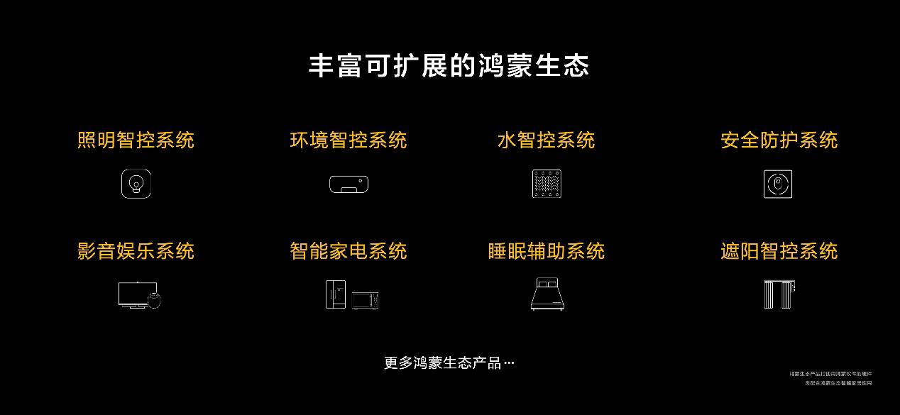 智能家居的应用场景