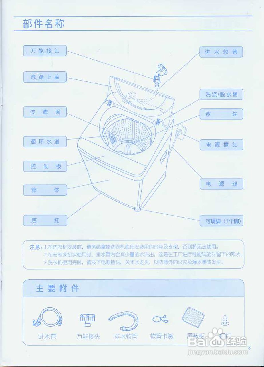 总结