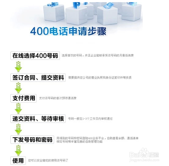 400号码申请流程