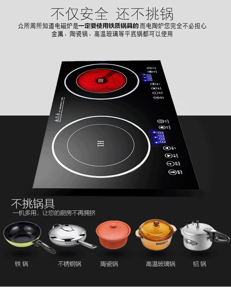 3. XXXX品牌嵌入式电磁炉