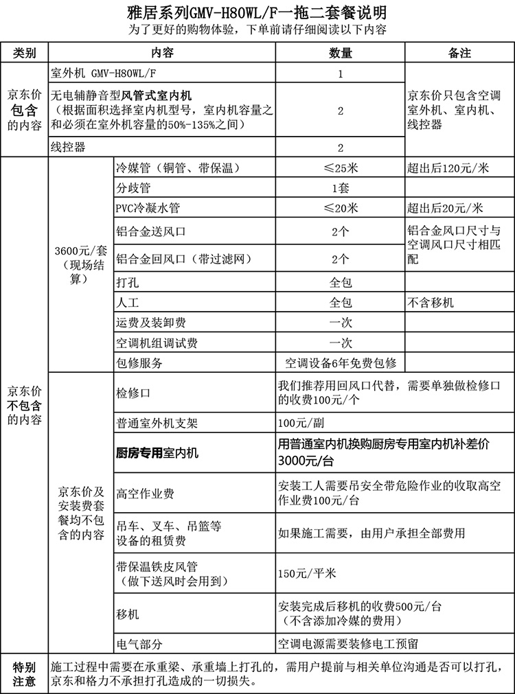 1. 制冷量