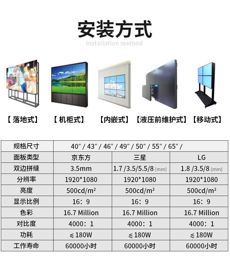 总结