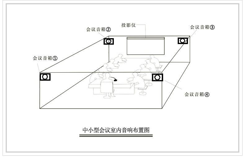 3. 适用场景和需求