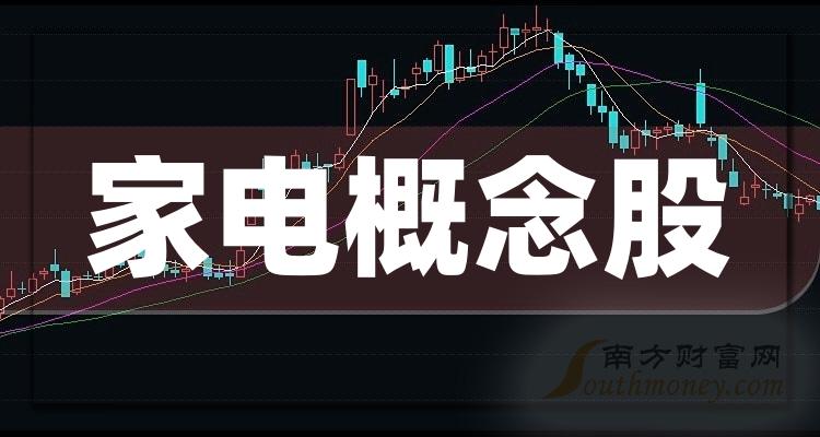 海信家电股票的投资前景