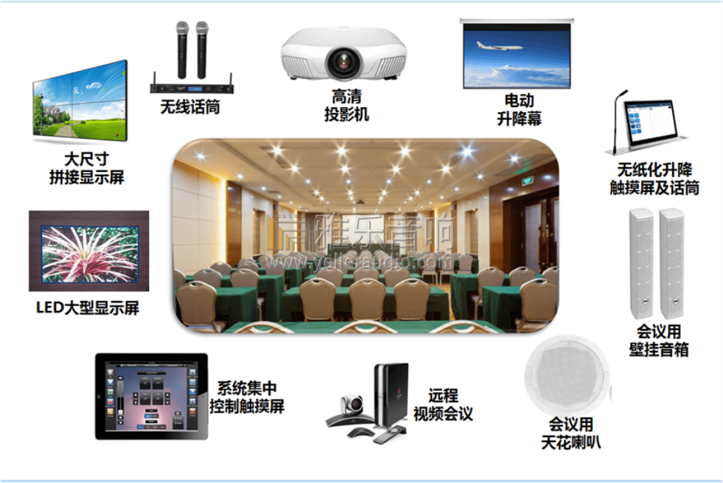 1. 音响设备品质