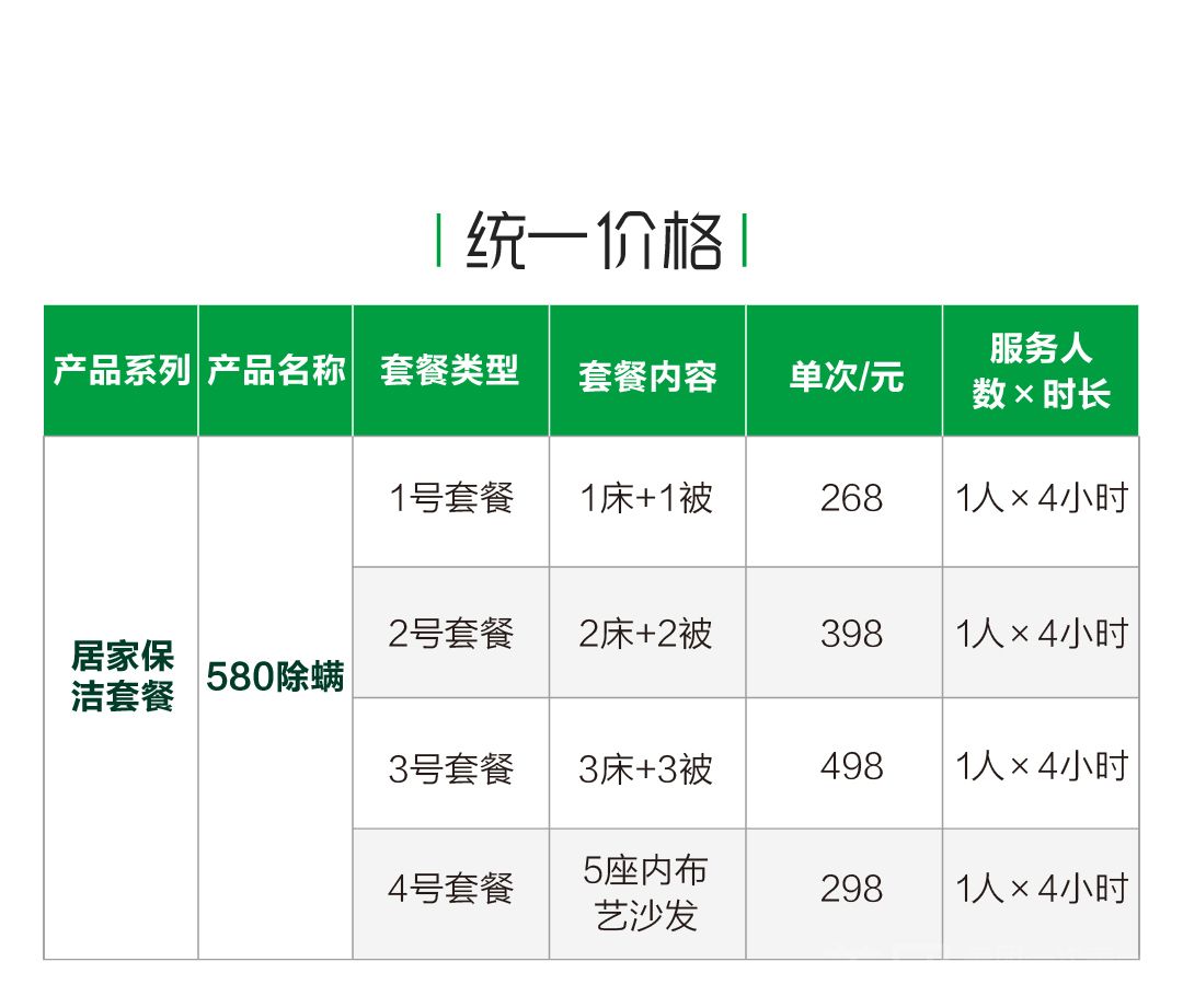 北京家政服务价格的范围
