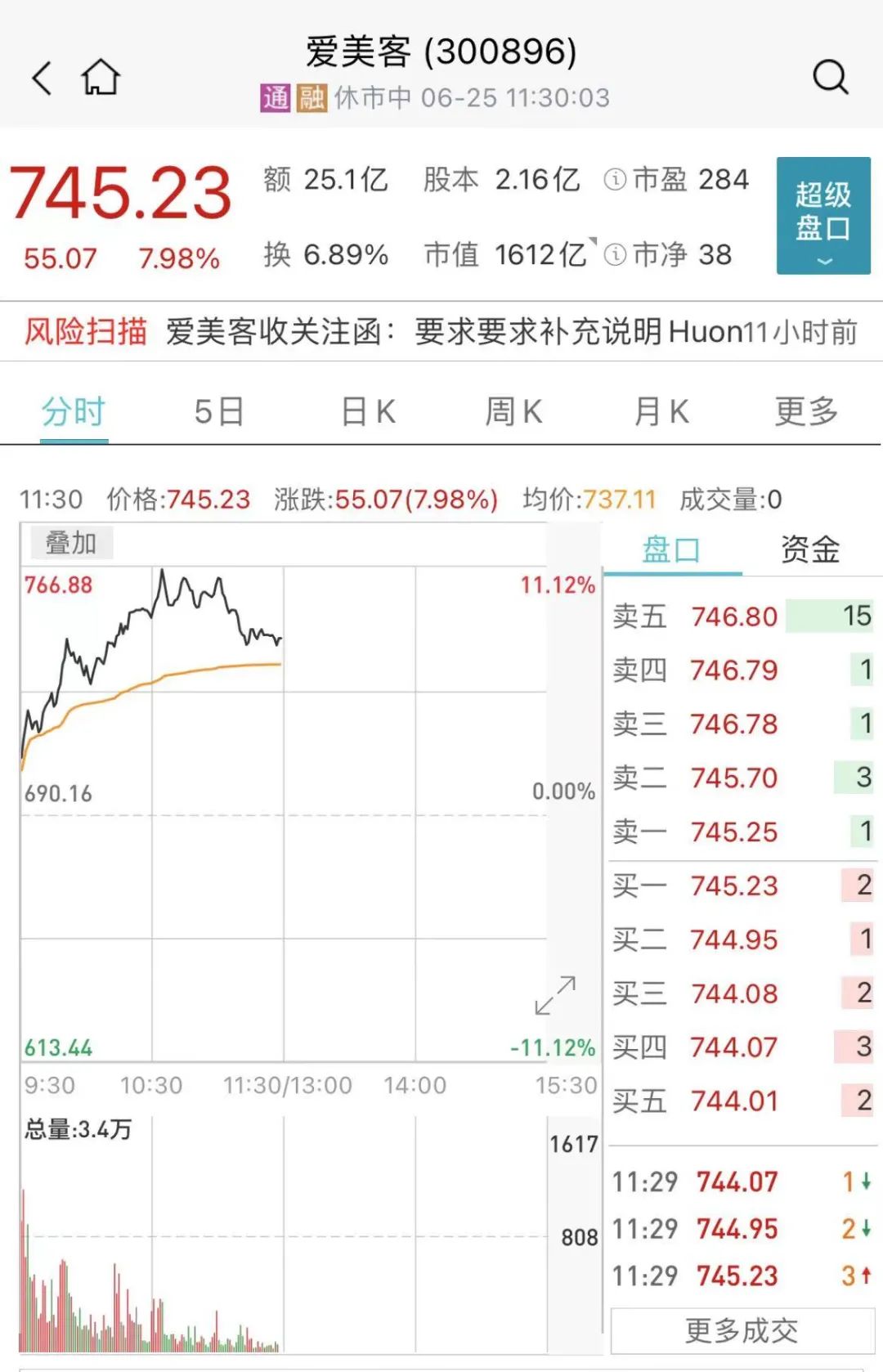 三峡能源股票走势一览