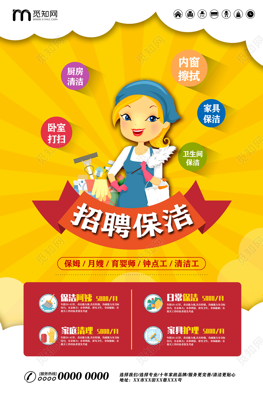 薪资待遇