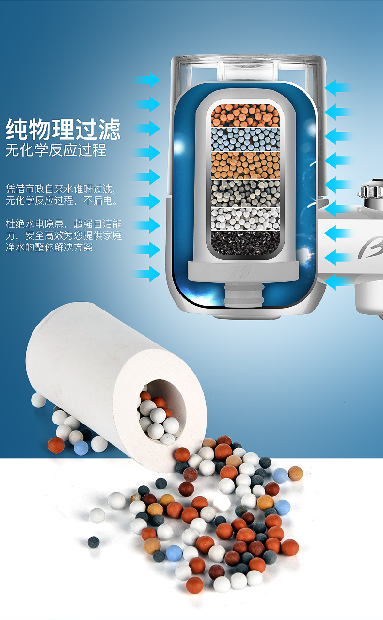 选择合适的家用小型净水过滤器