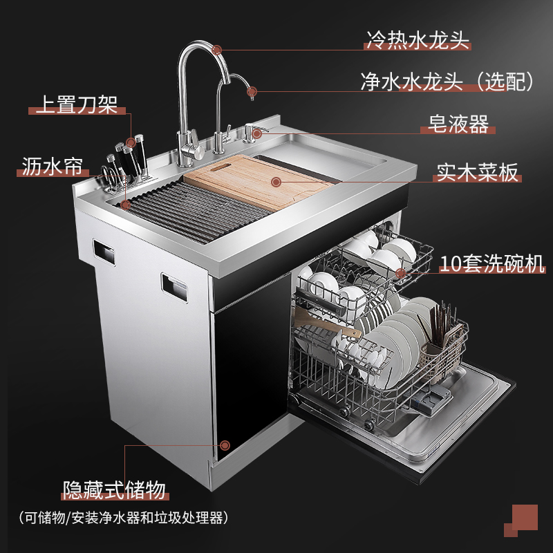 1. 佳能洗碗机