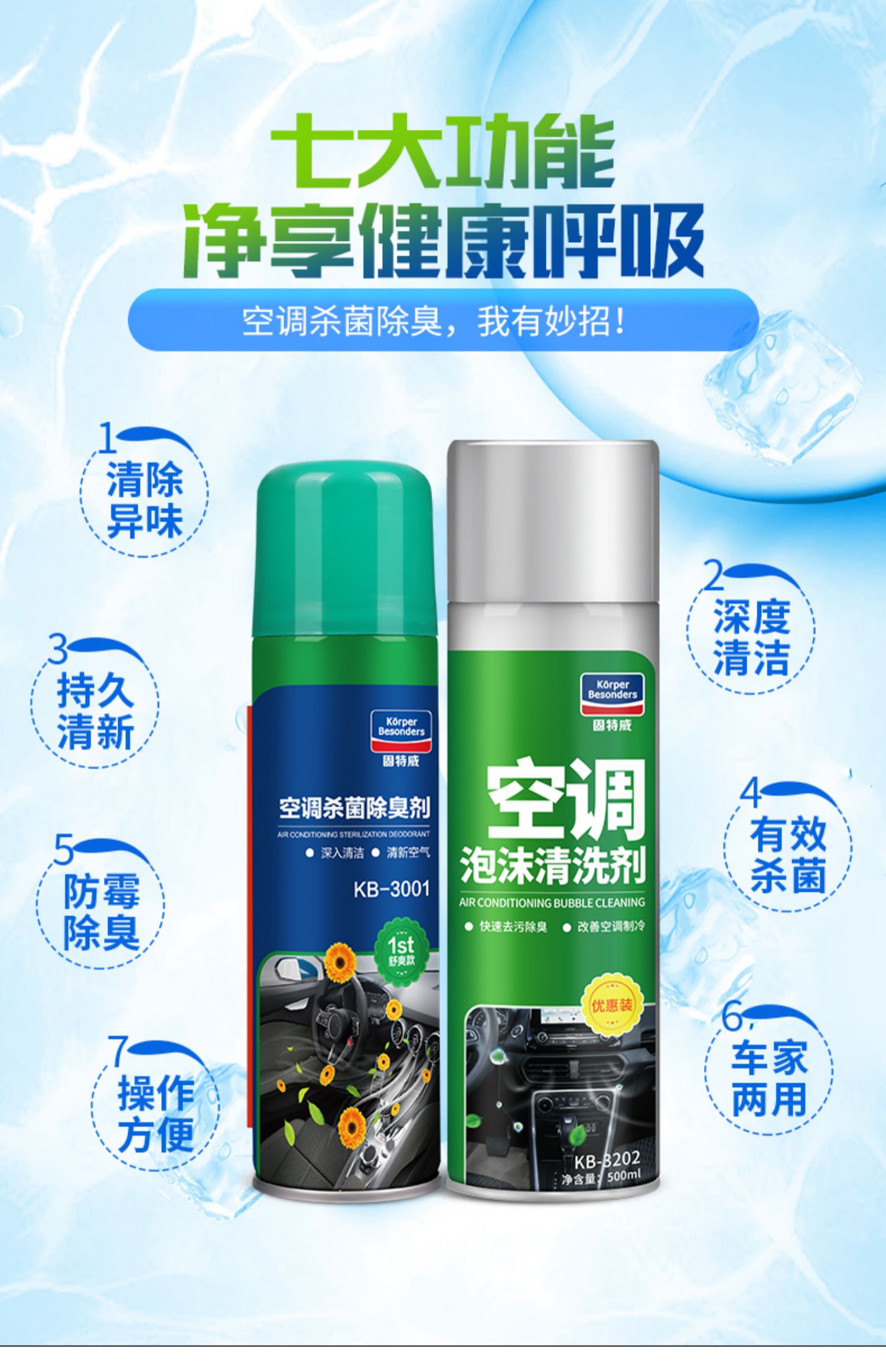 准备工具和清洁剂