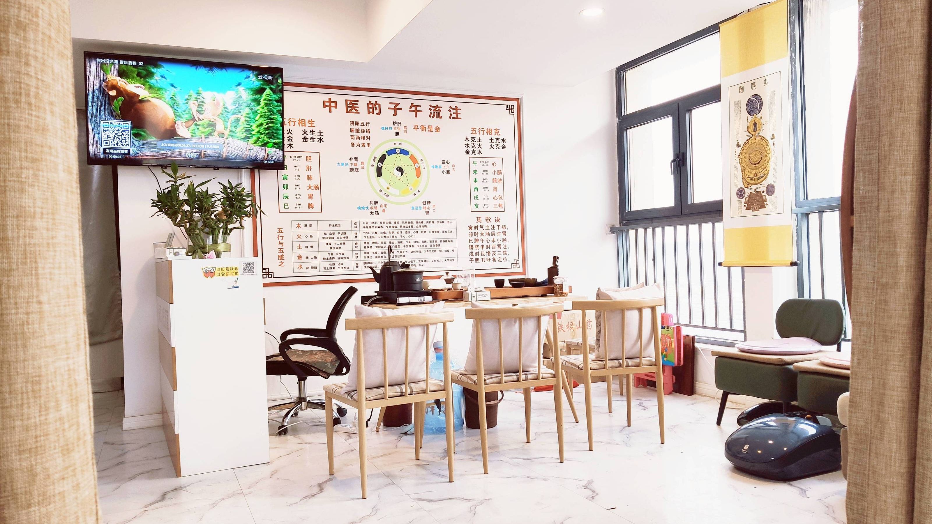 培训费用包含内容
