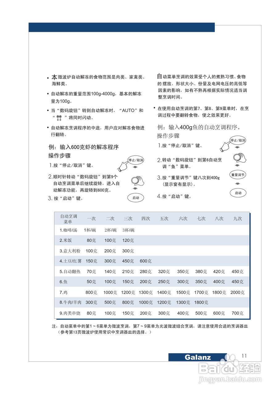 格兰仕微波炉功能详解