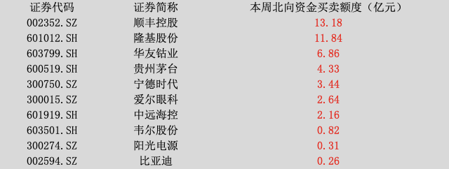 歌尔东方财富的核心价值观