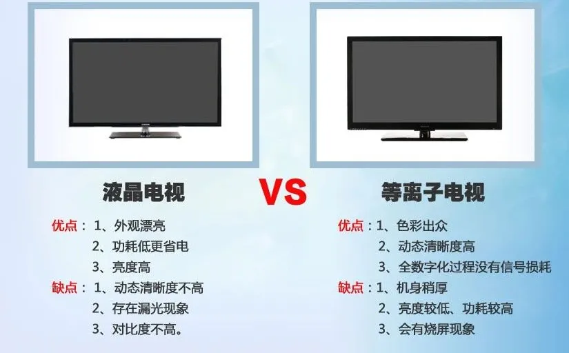 3. 功耗和发热