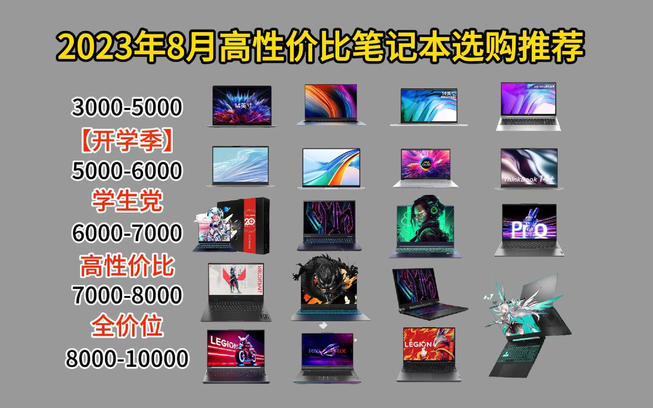 2. YYY笔记本电脑