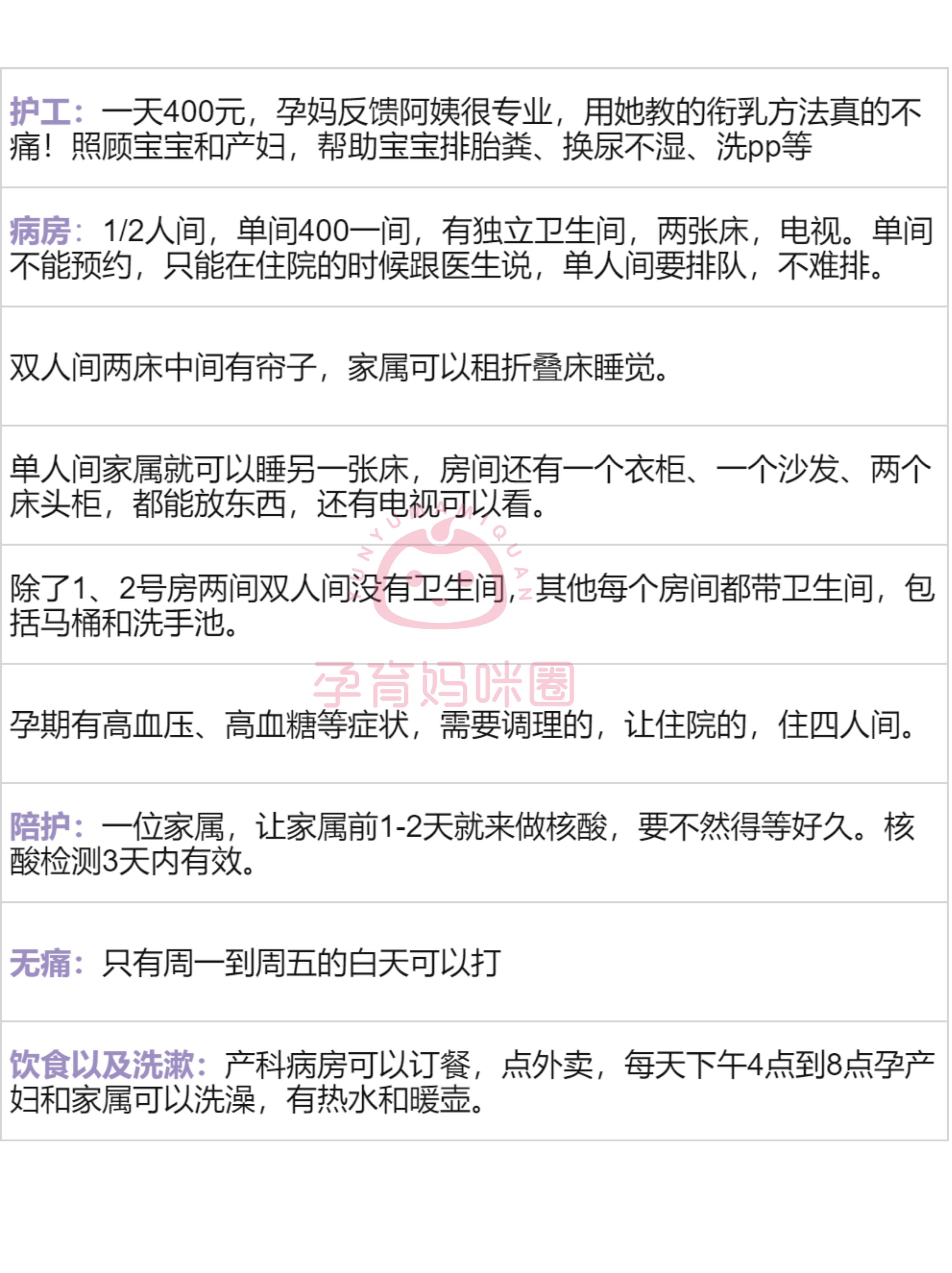 护工价格表